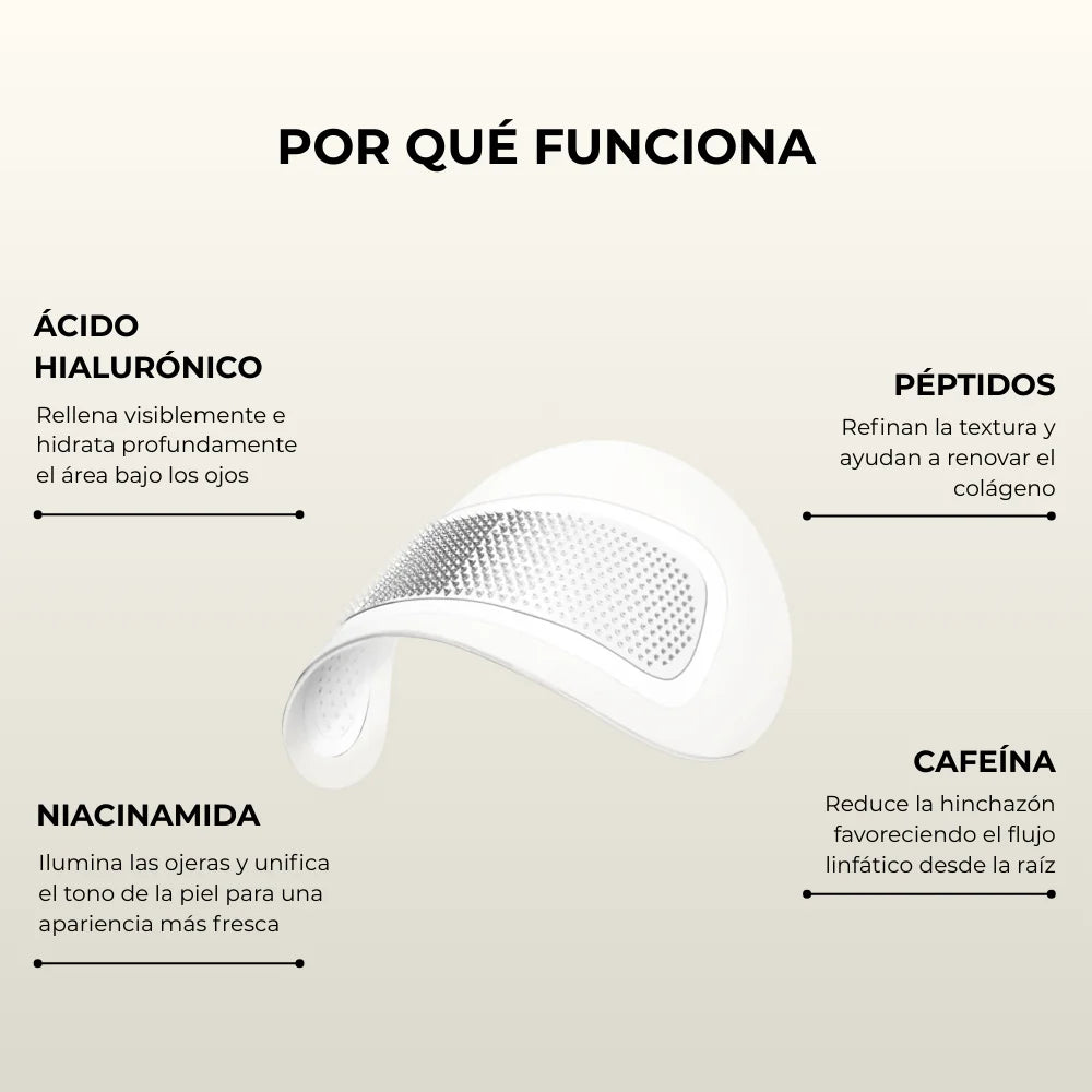 Parches Quiero Glow™ - Reduce Ojeras